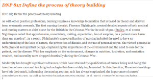 DNP 815 Define the process of theory building