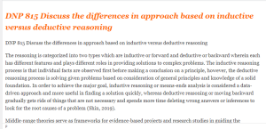 DNP 815 Discuss the differences in approach based on inductive versus deductive reasoning
