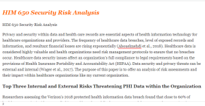 HIM 650 Security Risk Analysis