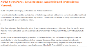 NURS 6003 Part 1 Developing an Academic and Professional Network