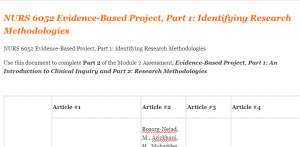 NURS 6052 Evidence-Based Project, Part 1 Identifying Research Methodologies