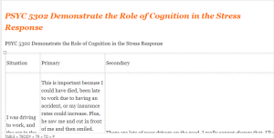PSYC 5302 Demonstrate the Role of Cognition in the Stress Response